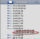 采購?fù)素泦瘟斜?>
            </a>
        </div>
        <h4 class=