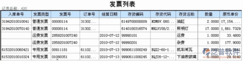 ERP采購結算業(yè)務處理
