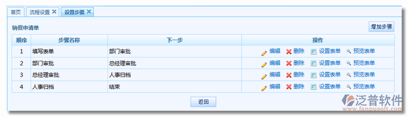 《銷假申請(qǐng)單》流程步驟設(shè)置5.png