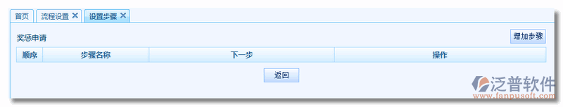 《獎(jiǎng)懲申請(qǐng)單》流程步驟設(shè)置3.png