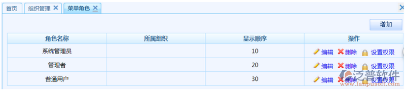  OA系統(tǒng)角色新增、編輯或刪除角色、角色權(quán)限配置和管理