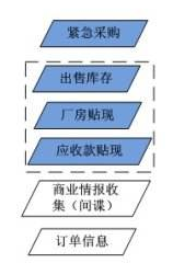 財(cái)務(wù)17.png