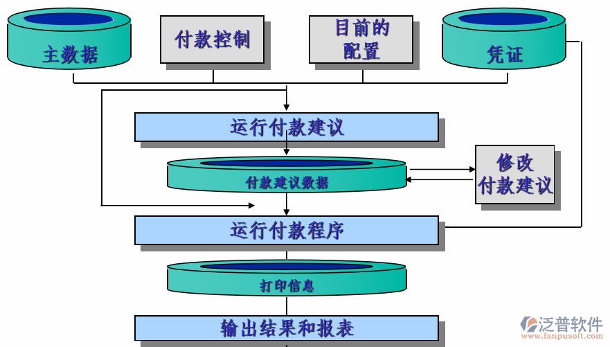 財務(wù)24.png