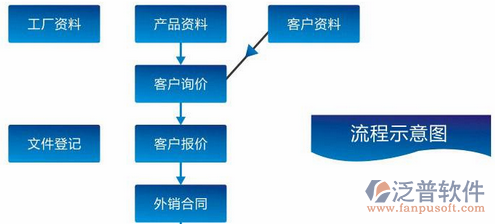 財務4.png