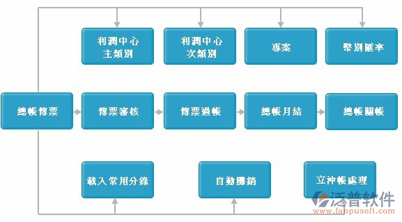 財務9.png