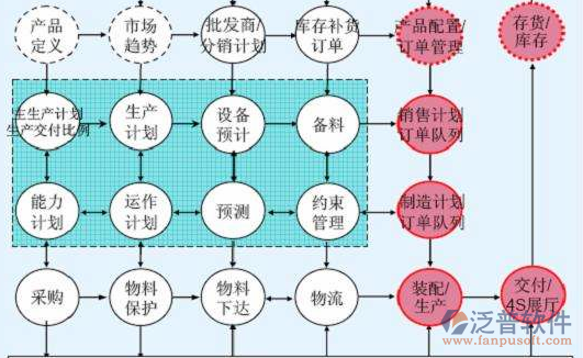 制造業(yè)11-19.png