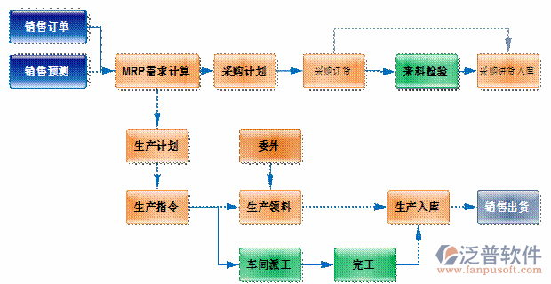 財務(wù)11-8.png