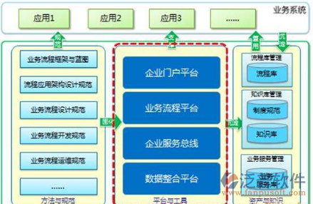 裝飾工程管理系統(tǒng)施工設計圖