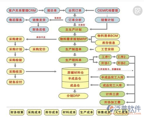 12NHUI}U}ON]O]CU3V69[Z0.png