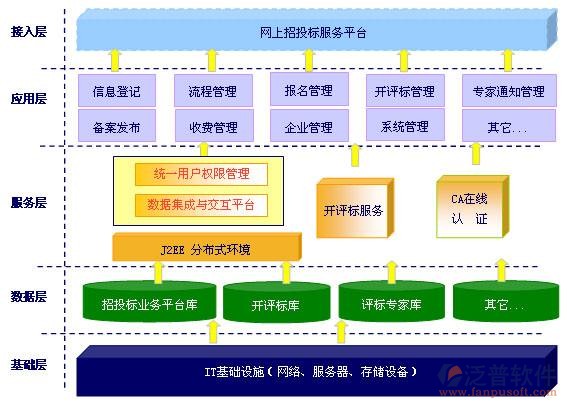 招標.jpg