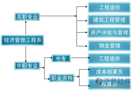 建筑基礎1.png
