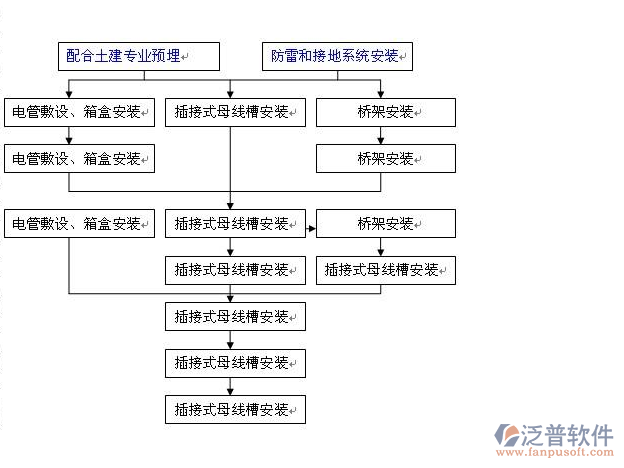 建筑基礎2.png