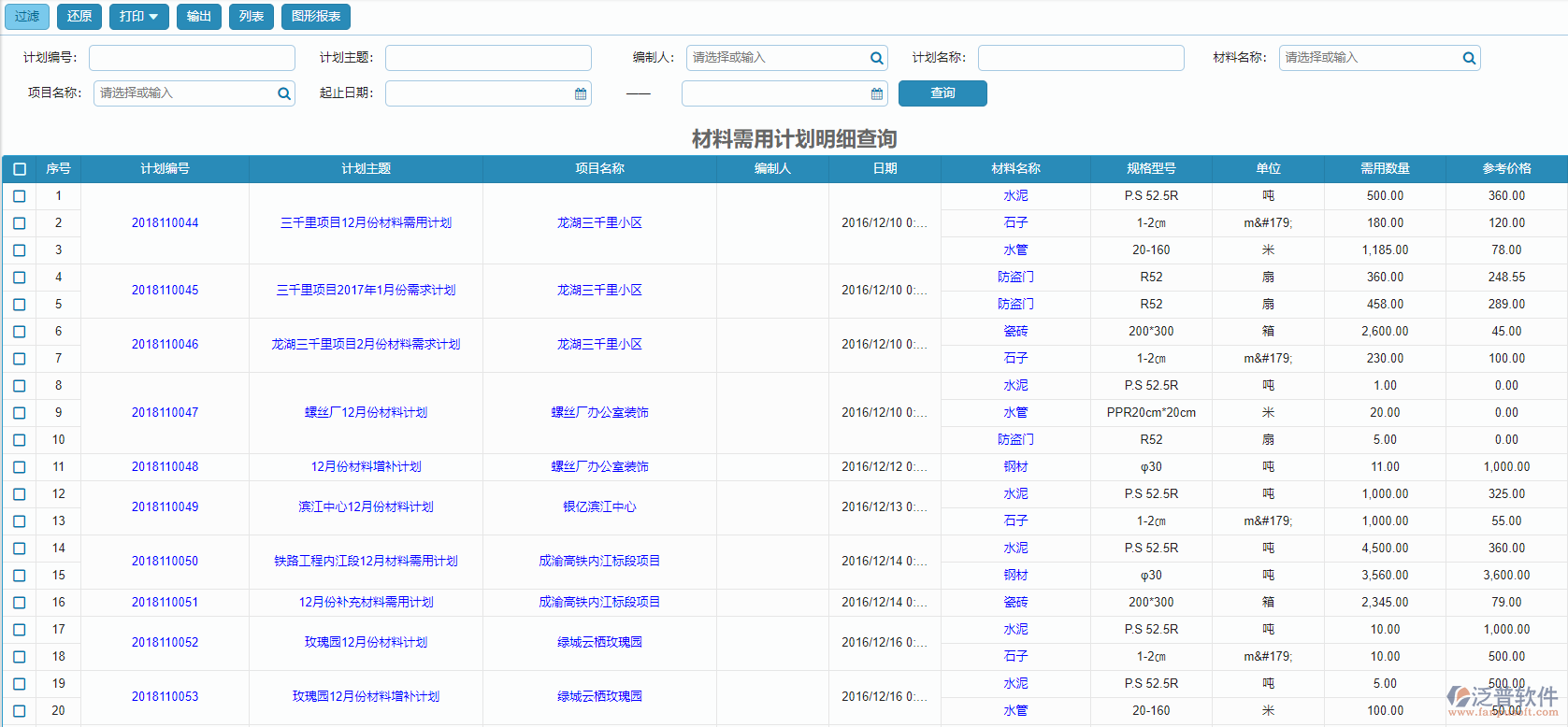 材料需用計劃明細查詢.png