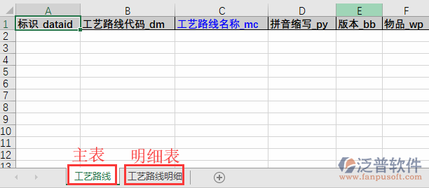 工藝路線導入表格