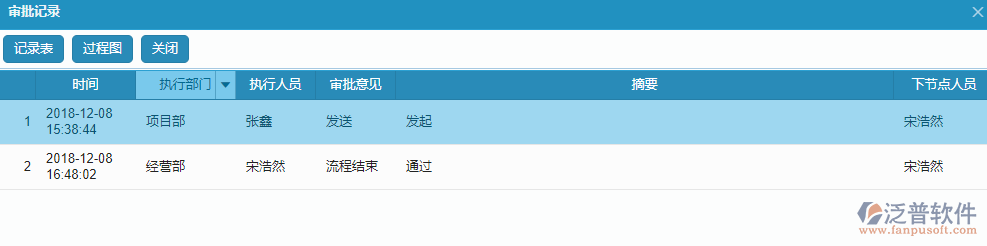 勞務進度款申報單據(jù)審批記錄.png