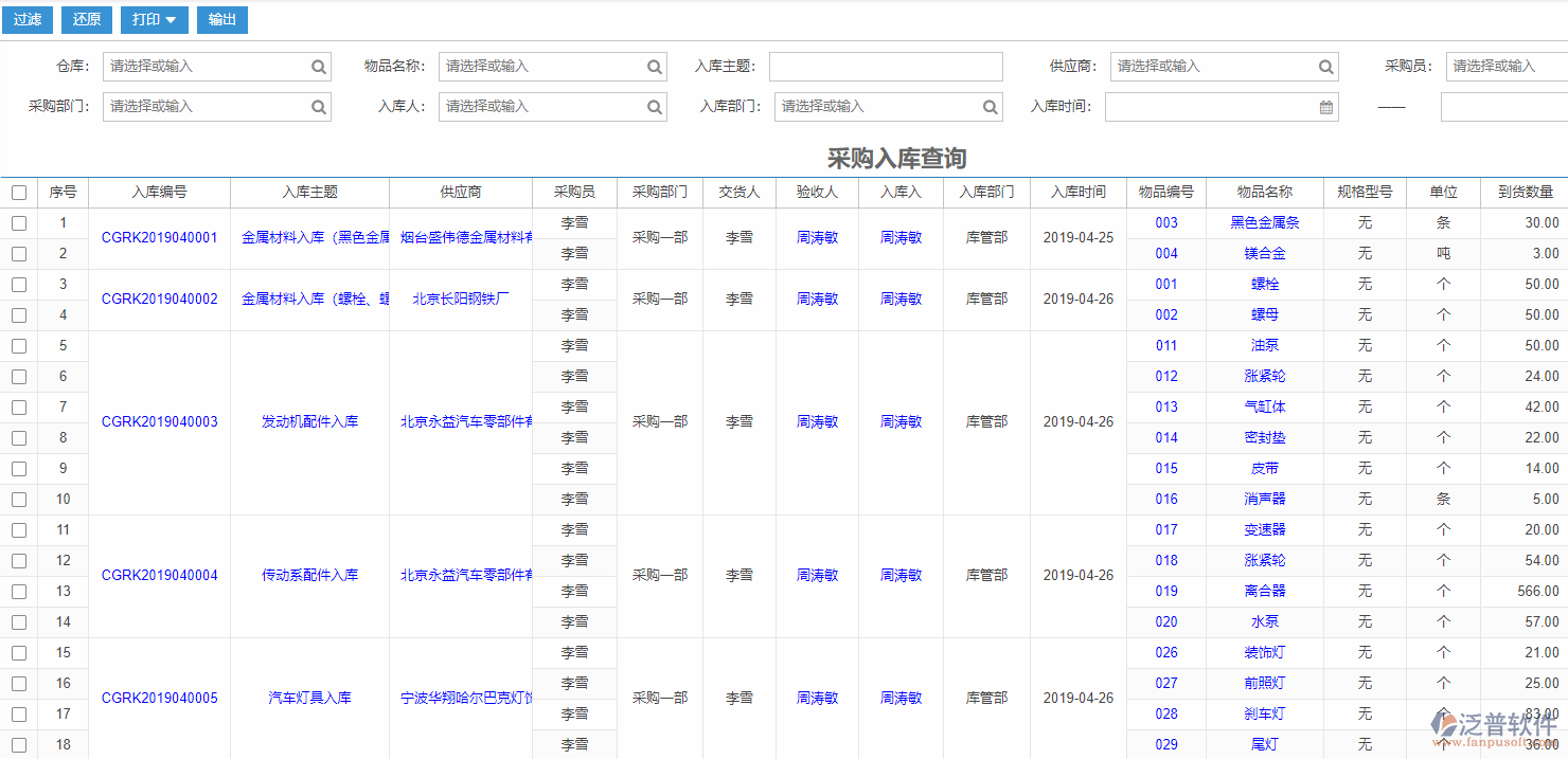 采購入庫查詢標準工序物料需求