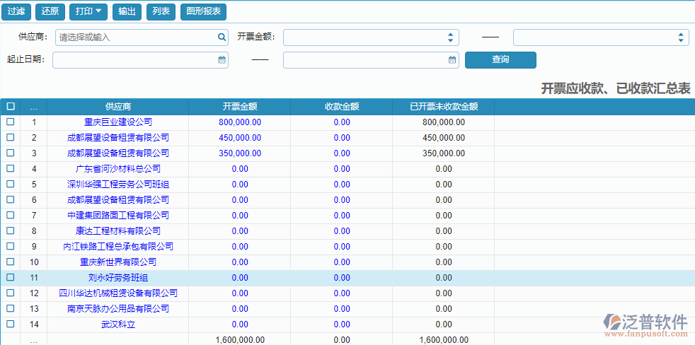 開票應(yīng)收款、已收款匯總表.png