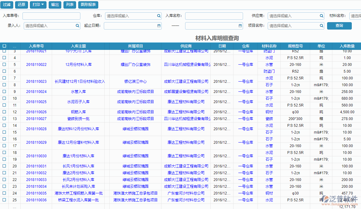 材料入庫明細查詢.png