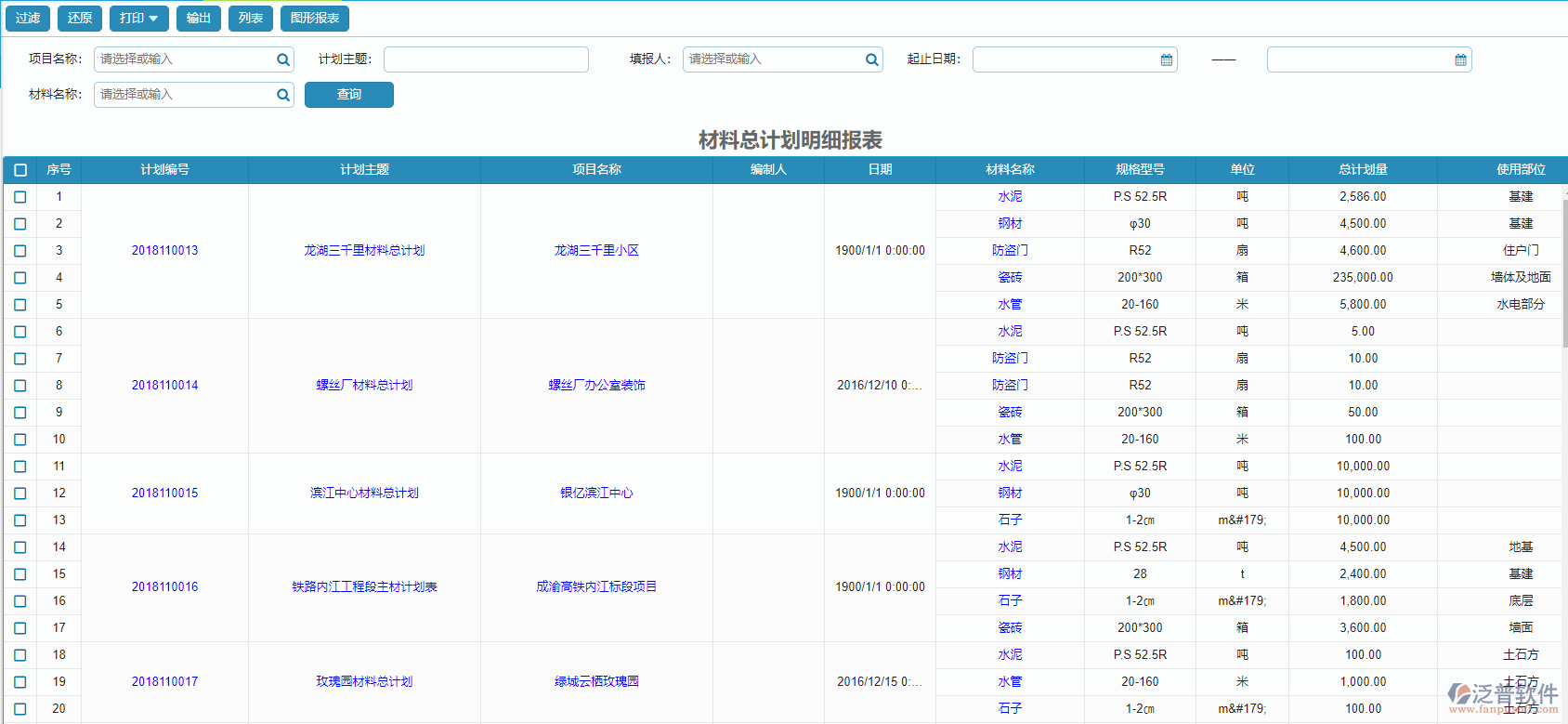 材料總計劃明細報表查詢.png