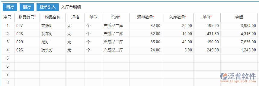 生產(chǎn)完工入庫明細(xì)手動(dòng)效果圖