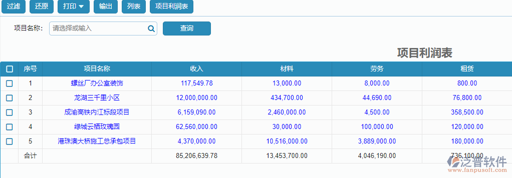 項(xiàng)目利潤(rùn)表.png