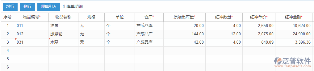 紅沖出庫明細(xì)手動(dòng)錄入效果圖