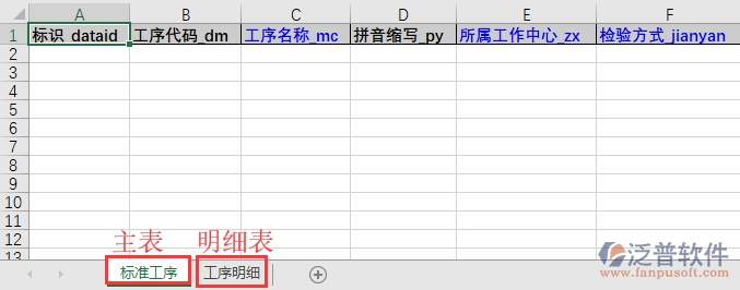 標準工序導入表格