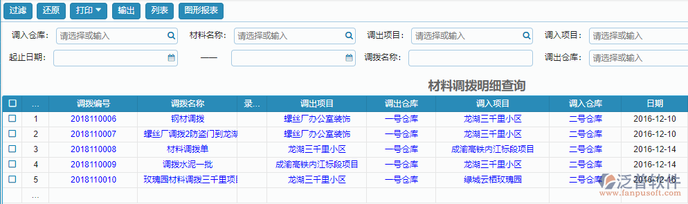 材料調(diào)撥明細(xì)查詢(xún).png