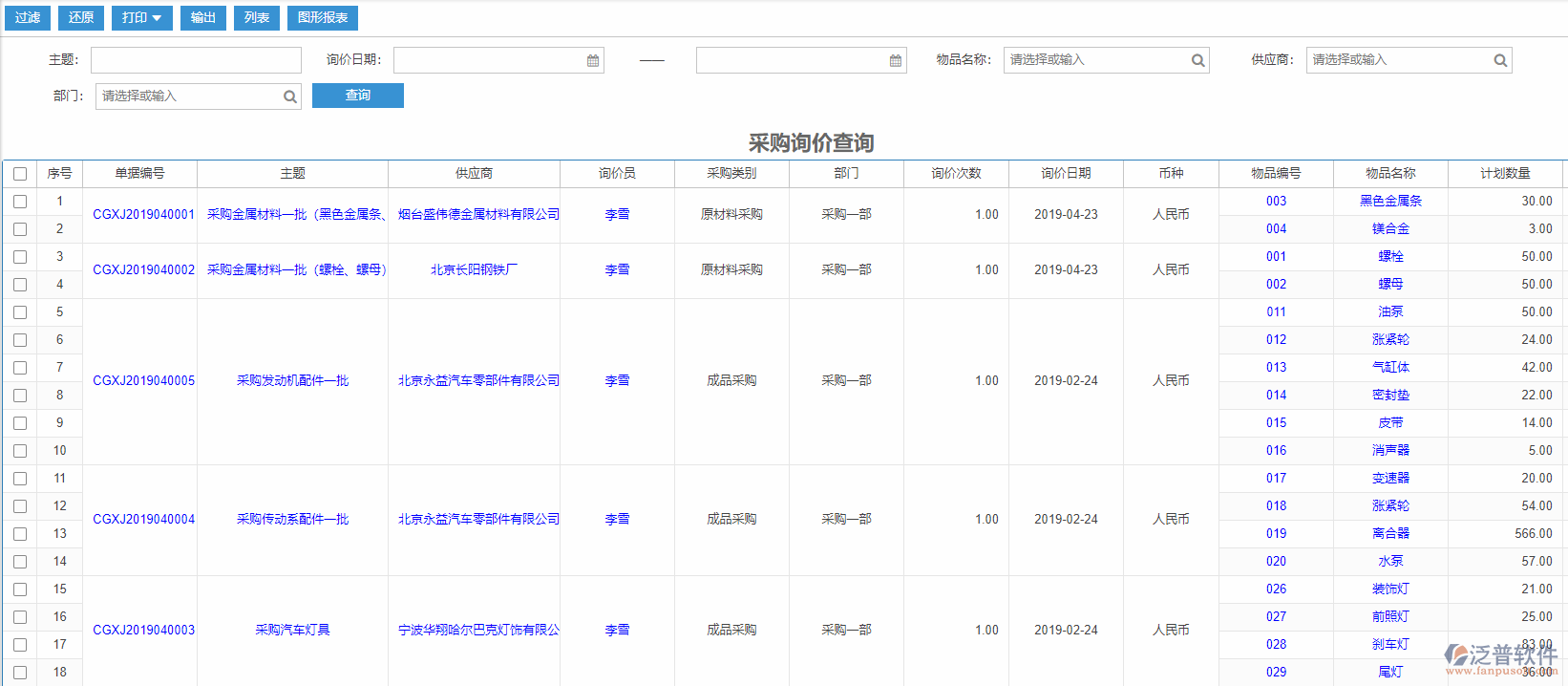 采購詢價(jià)查詢