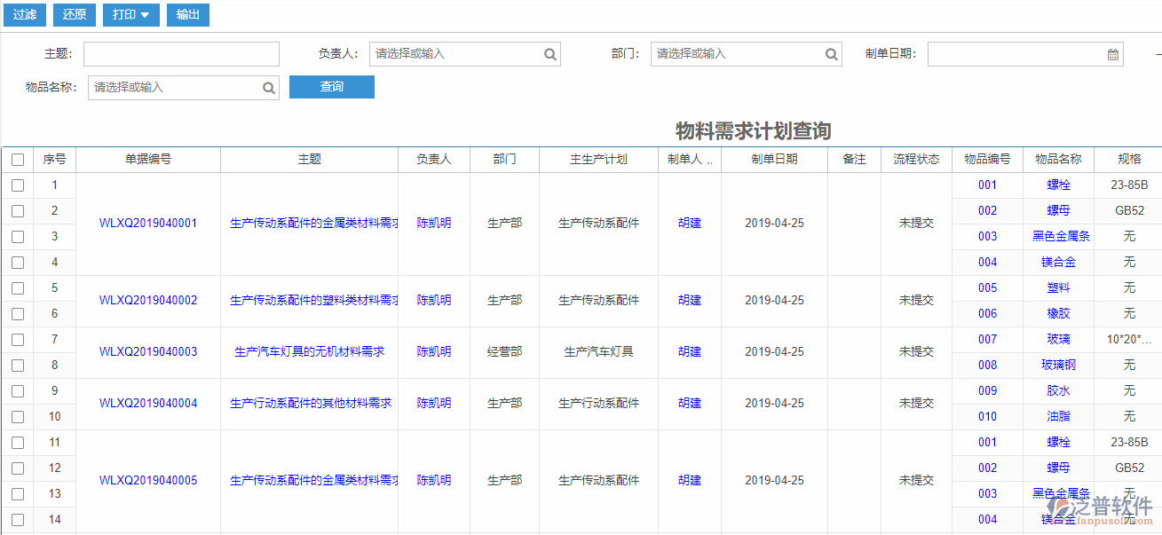 主生產(chǎn)計劃查詢標準工序物料需求