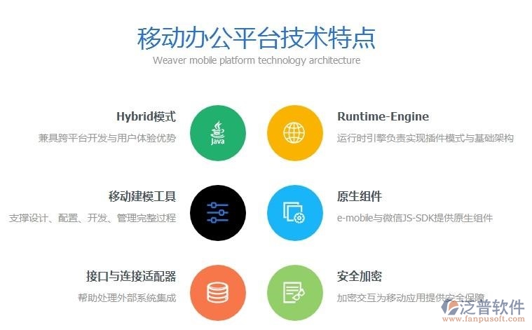 oa網上協(xié)同辦公系統(tǒng)特點