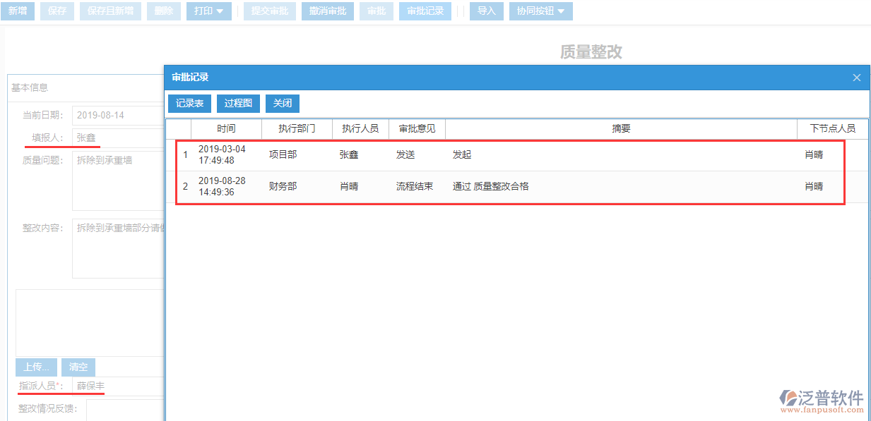 建筑工地工程質量整改審批