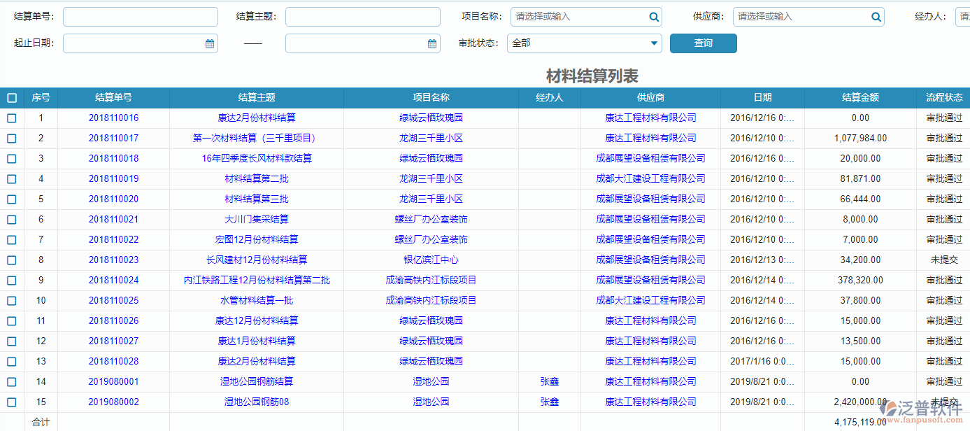 列表響應(yīng)參數(shù)的作用.png