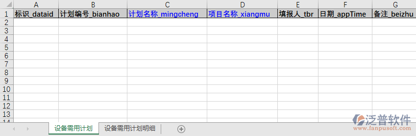 建筑設(shè)備需用計(jì)劃模板