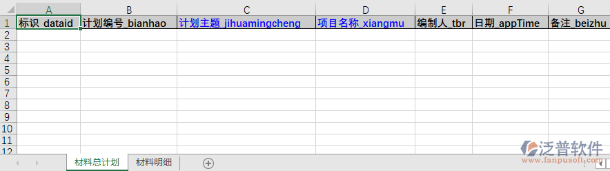 建筑企業(yè)材料總計劃模板