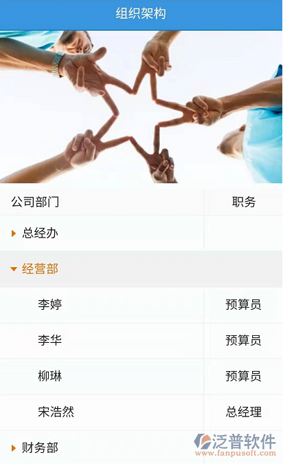 手機(jī)協(xié)同辦公系統(tǒng)排行榜