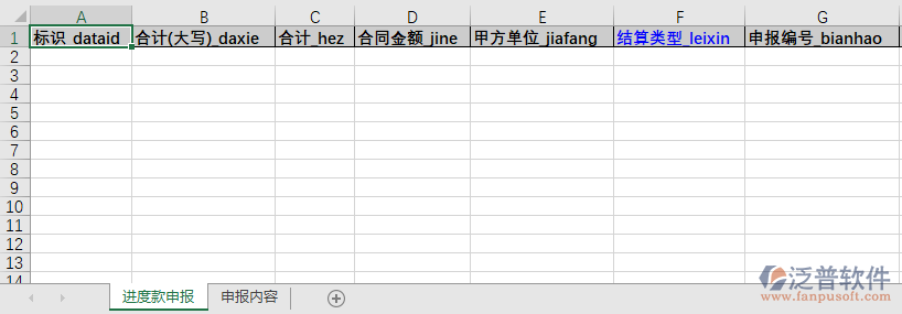 建筑工程項目施工進(jìn)度款申報模板