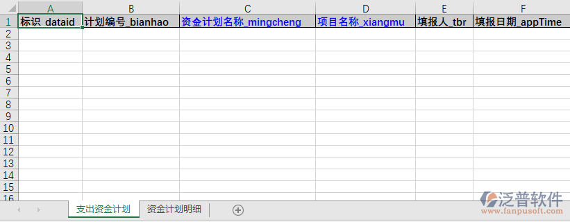 工程施工項目的支出資金計劃模板