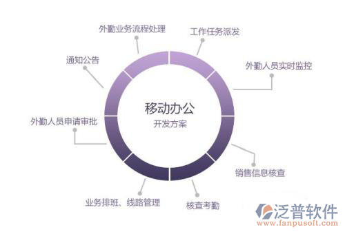 手機移動APP.png