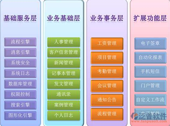 資金計(jì)劃OA系統(tǒng).png