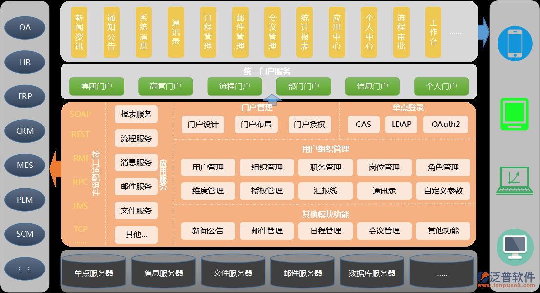 登錄移動手機(jī)智能協(xié)同<a href=http://www.newsbd7.com/oa/ target=_blank class=infotextkey>OA<a href=http://www.newsbd7.com/oa/ target=_blank class=infotextkey>辦公軟件</a></a>系統(tǒng).png