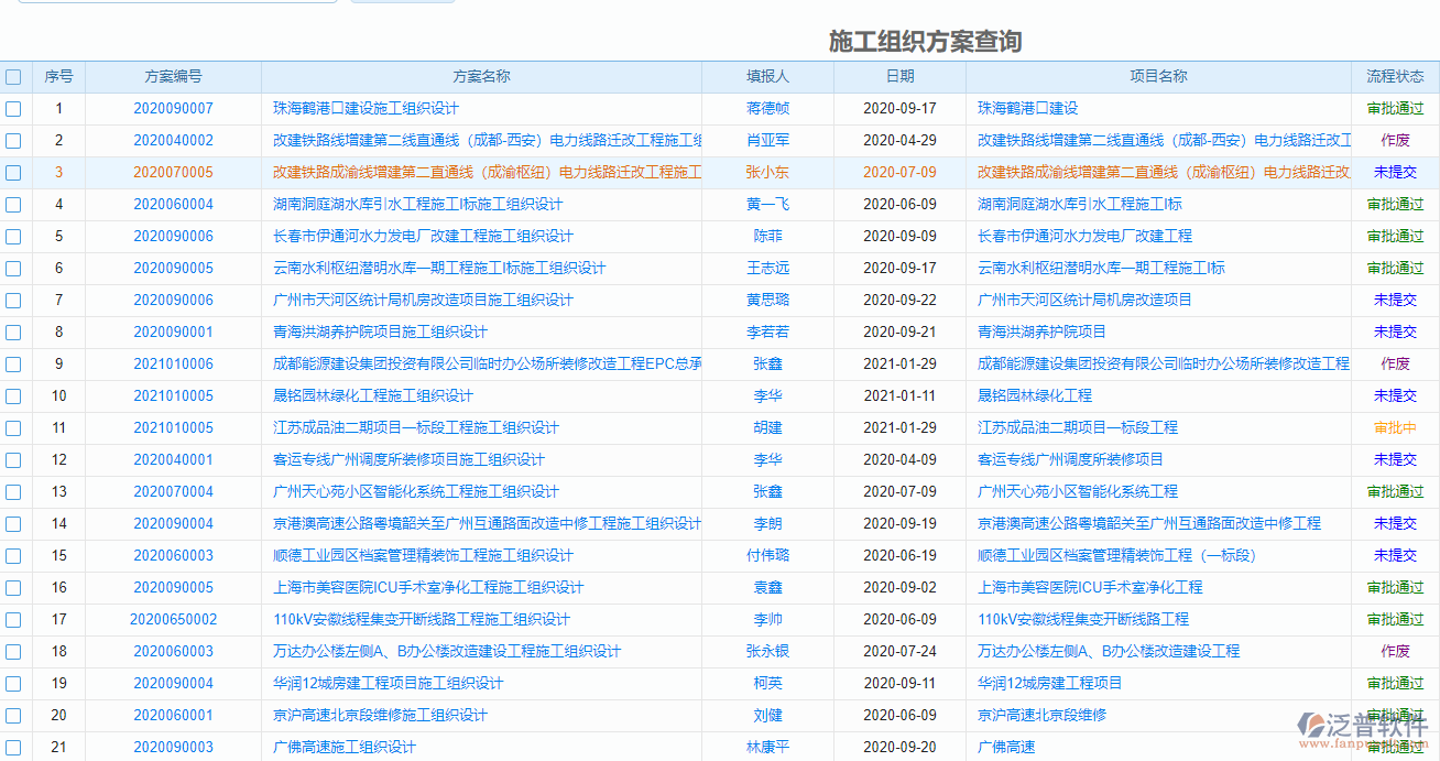 工程項目建設(shè)管理軟件.png