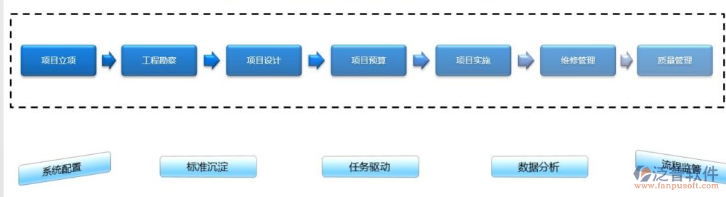 免費裝修公司管理軟件.png