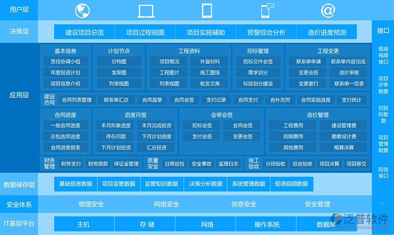 甲方項(xiàng)目管理軟件.png