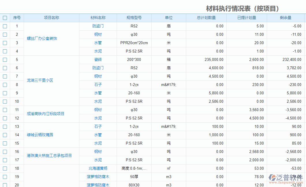 建筑行業(yè)材料管理平臺.png