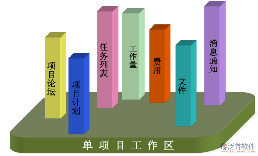 工程運維系統(tǒng)