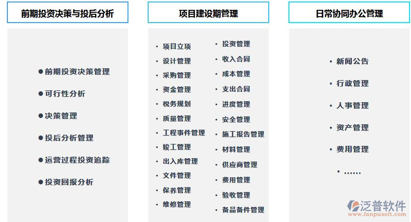 項(xiàng)目實(shí)施過(guò)程管理軟件.png