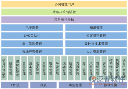 項目管理軟件報價.png
