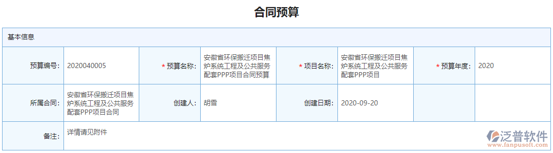 合同預算基本信息