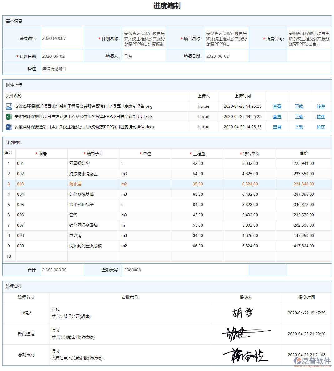 進(jìn)度編制